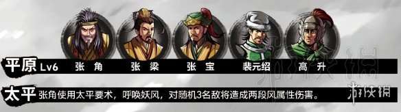 吞食孔明传武将属性四维数据图鉴大全 武将属性汇总 第一章：黄巾之乱