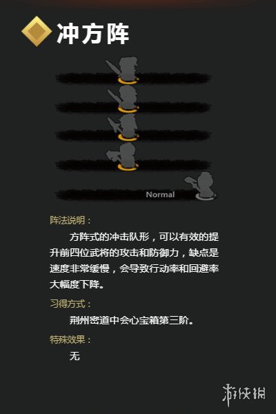 吞食孔明传冲方阵获得方法介绍 吞食孔明传解阵计武将