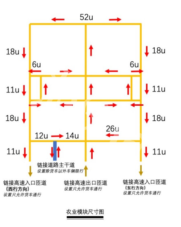 城市天际线农业工厂怎么建 城市天际线农业工厂建造指南