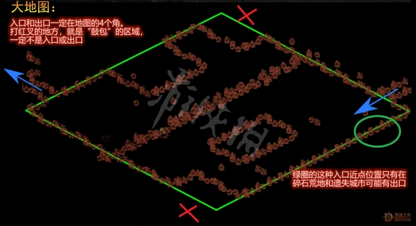 暗黑2重制版第二场景大地图入口位置分享 大地图出口在哪