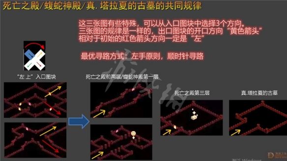 暗黑2重制版第二章地图出入口分布 蛆虫洞穴入口在哪