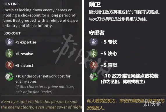 全面战争三国全属性武将特性介绍 全属性先天自带特性说明 金属性武将先天自带特性说明