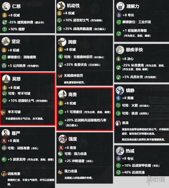 全面战争三国土属性通用技能一览 全战三国土属性技能有哪些