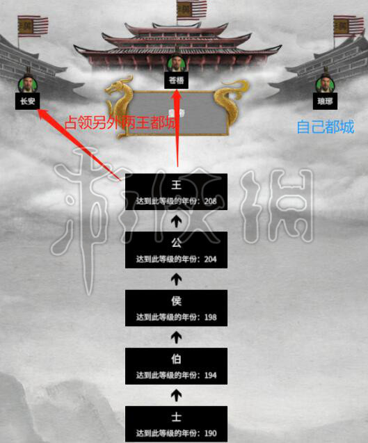 全面战争三国战役通关条件一览 全面战争三国战役怎么通关