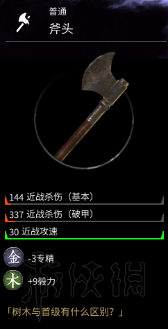 全面战争三国马匹+武器+防具+随从图鉴及个人评价