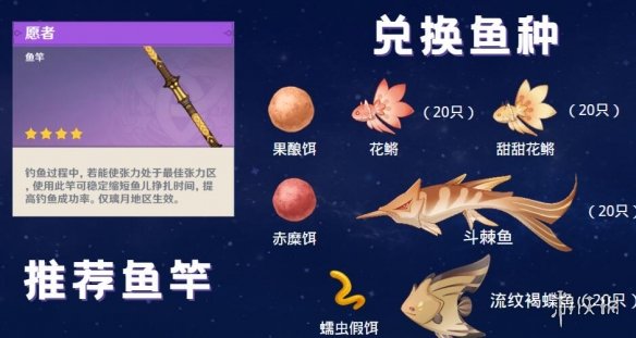 原神月中王国第一天怎么玩 原神月中王国day1玩法技巧