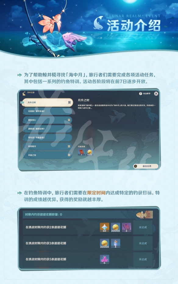 原神月中王国活动怎么玩 原神月中王国活动玩法一览