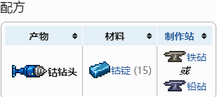 泰拉瑞亚钻头怎么做 钻头制作攻略分享
