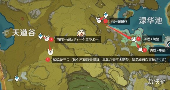 原神35级之后干什么 原神35级后每日任务路线推荐