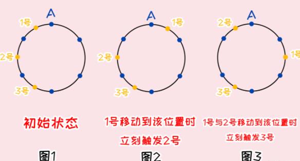 原神覆雪之国寻找日志技巧 原神覆雪之国任务怎么做