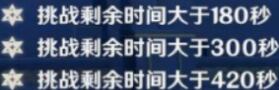 原神新深渊9-3怎么过 原神新深渊第九层第三间打法攻略