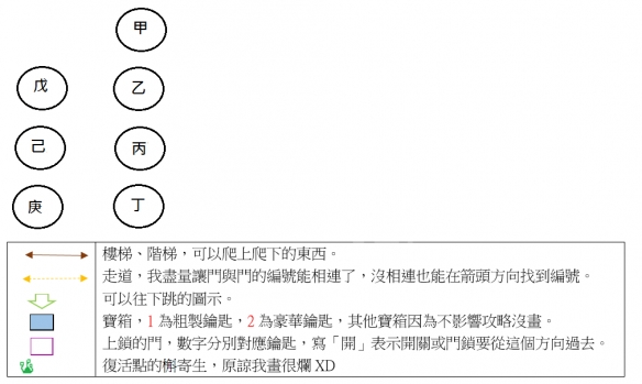 噬血代码白血教堂怎么走 噬血代码白血教堂地图路线分享