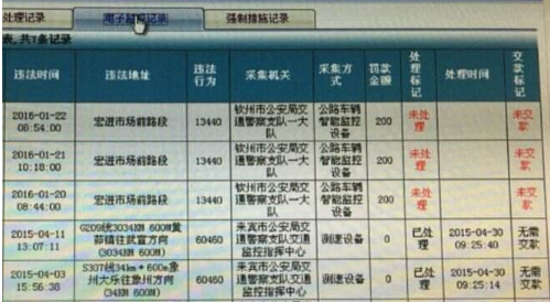 违章代码1208扣几分，罚款多少