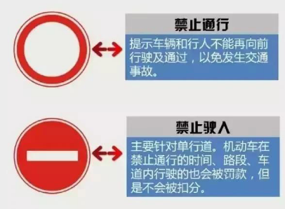 禁止通行标志图，禁止通行和禁止驶入有什么区别