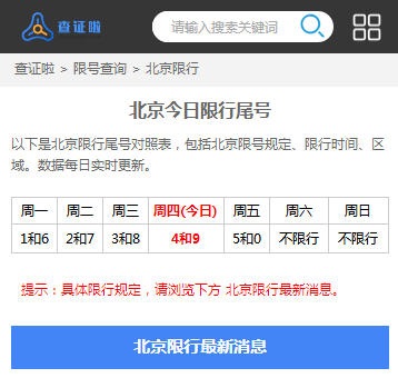 2019北京车辆限行规定