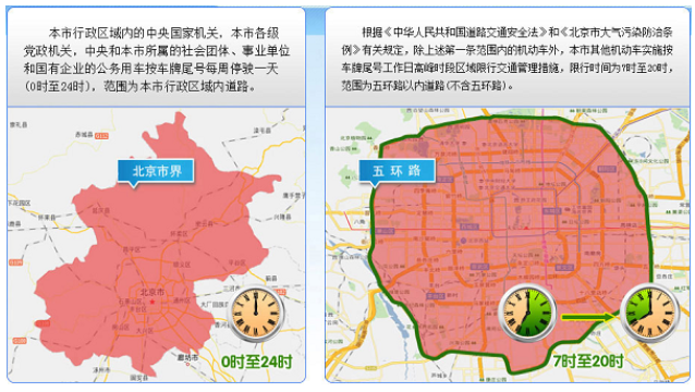 北京限行最新通知，北京限行规定2020最新