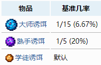 泰拉瑞亚渔夫任务奖励有哪些 泰拉瑞亚渔夫任务奖励大全