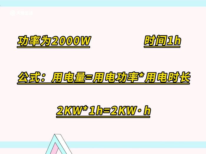 2000w的取暖器一小时几度电