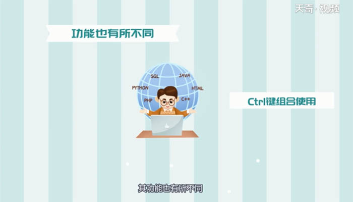 ctrl键是什么意思