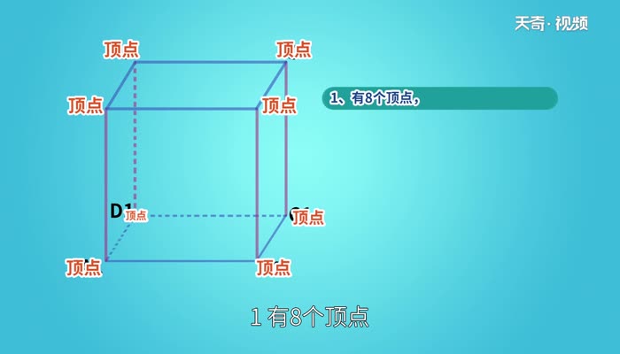 正方体的体积怎么算公式