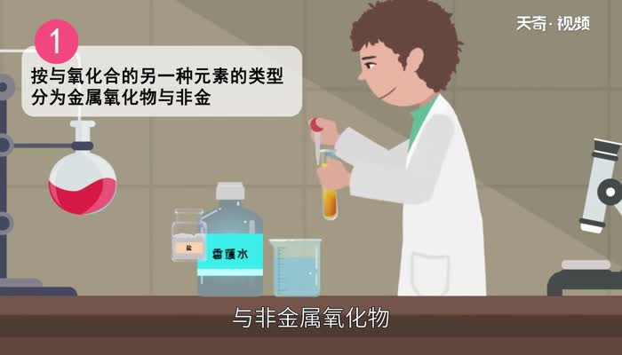 氧化物的分类