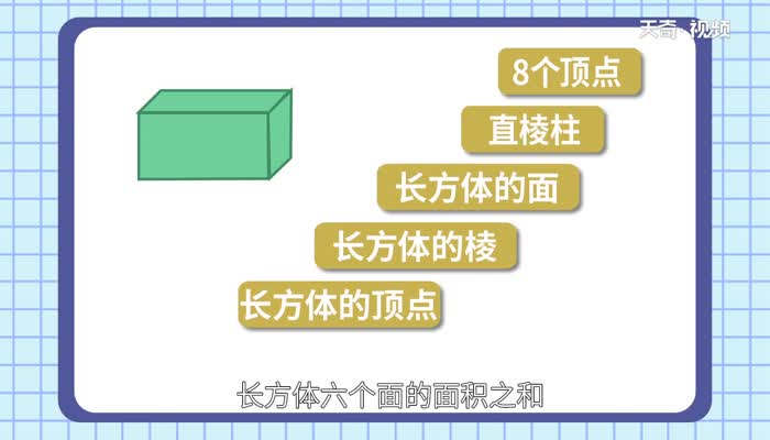 长方体有多少个顶点