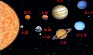 为什么木星和土星都很扁 木星和土星为什么这么大?