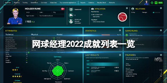 网球经理2022游戏有哪些成就（网球谁的成就最高）