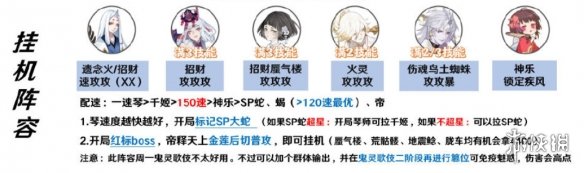 阴阳师SP八岐大蛇逢魔阵容