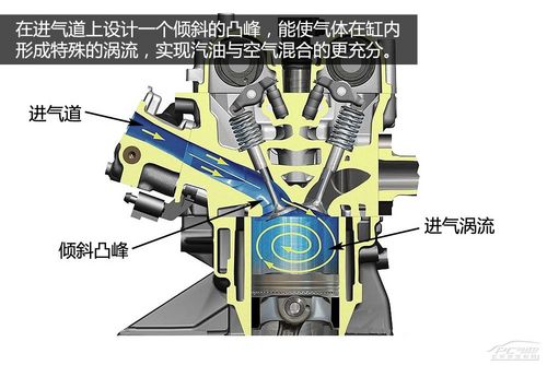 大众EA111发动机