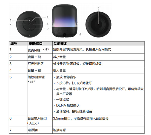 HUAWEI（华为）