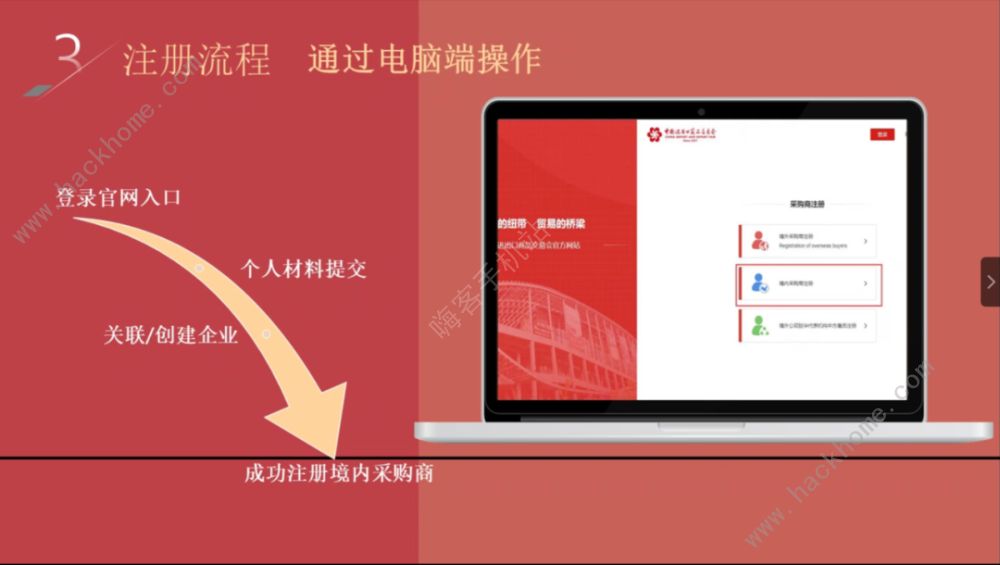 第127届线上广交会怎么参观 线上广交会参与方法介绍[多图]图片2