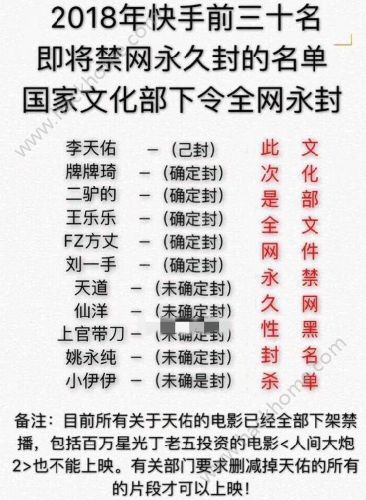 2018快手前三十将封永久名单 2018快手禁播主播名单图片3_游戏潮