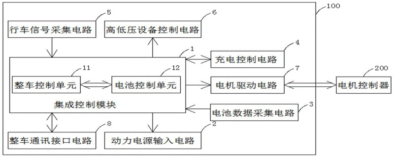 vcu是什么意思