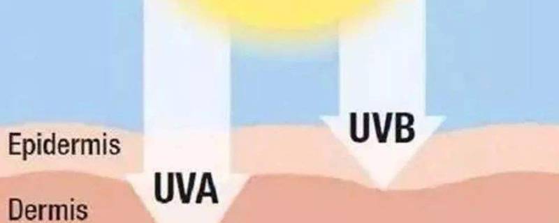 uvb是啥意思 uv和uvb有什么区别
