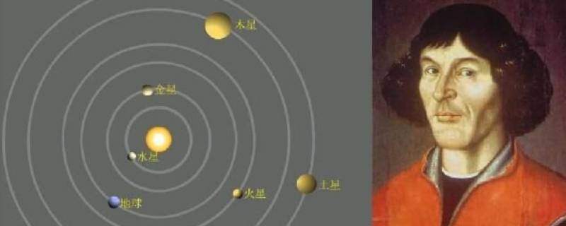 日心说是谁提出来的 日心说是谁提出来的伽利略
