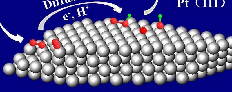 科学绣花针指的是（科学绣花针指的是飞米还是纳米）