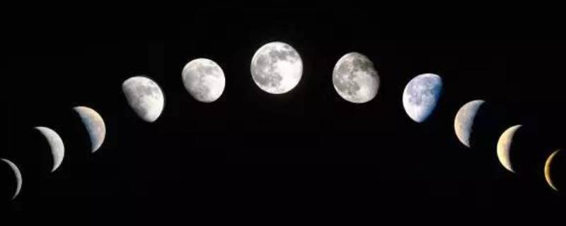 月亮的各种形态及名称 月亮的各种形态及名称图片