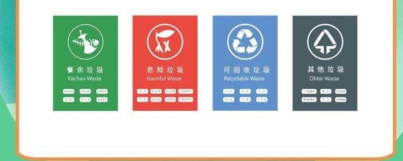 垃圾分类垃圾桶标识 垃圾分类垃圾桶标识图片
