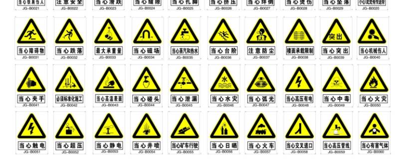 安全标志分为哪几类 国家标准规定的安全标志分为哪几类