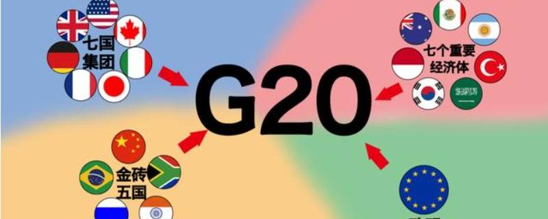 g20有哪些国家组成 G20有哪些国家组成?