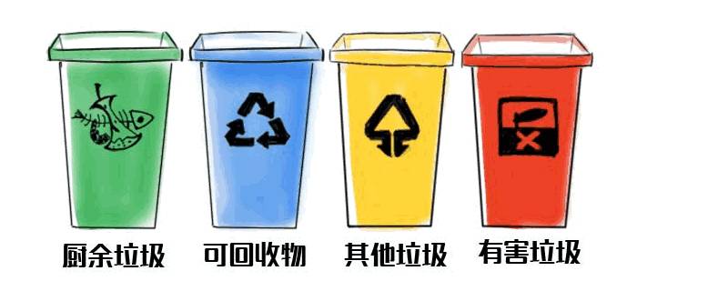 不可回收垃圾有哪些物品20种 不可回收垃圾有哪些物品20种图片