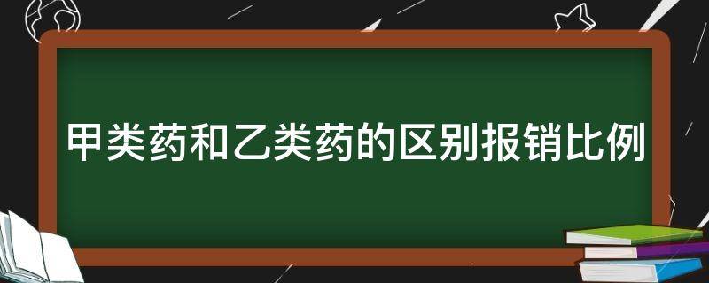 甲类药和乙类药的区别报销比例（甲类药和乙类药的区别报销比例丙类药）