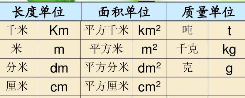 230kg是多少斤（230kg等于多少斤）