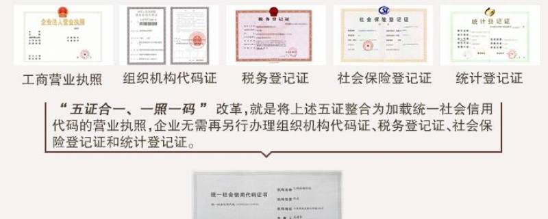 五证合一是说哪五证 五证合一是指哪五证?