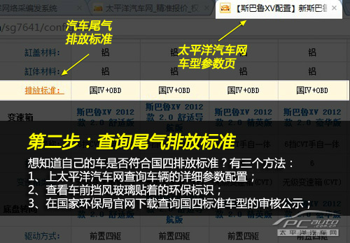 自助能省1195元 详解车辆怎么迁出迁入