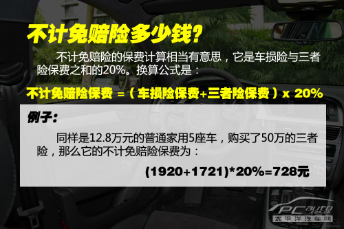 保险购买指南（1）新车必须要买的保险