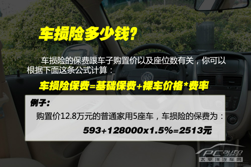 保险购买指南（1）新车必须要买的保险