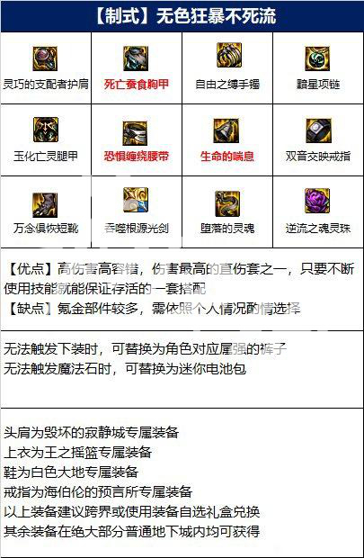 dnf110级鬼剑士全职业装备搭配