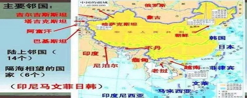 与中国接壤的国家一共有多少个 与中国接壤的国家有多少个?